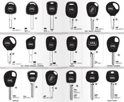 Develi Oto Anahtarcı